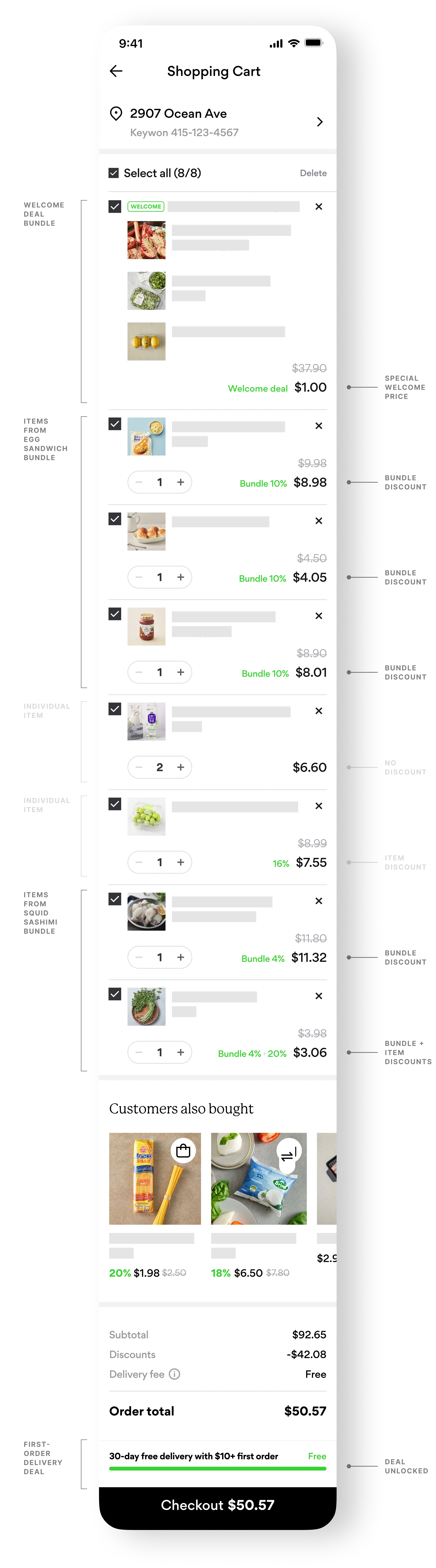 Shopping cart with a list of items: Welcome deal, item discounts, bundle discounts, combo discounts applied to various items
